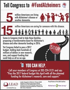 LEAD Coalition 2017 Continuing Resolution and the Federal Budget