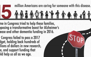 LEAD-Coalition-FY-2017
