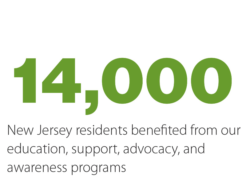 14000-nj-residents-served