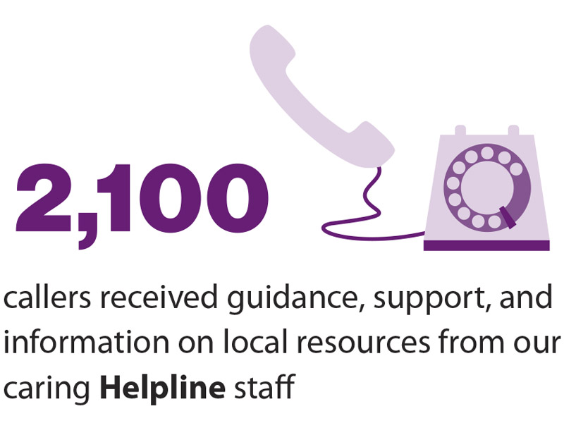 2100-callers-to-helpline