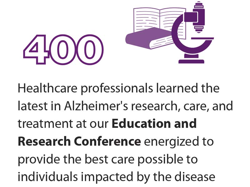 400-attendees-at-education-and-research-conference