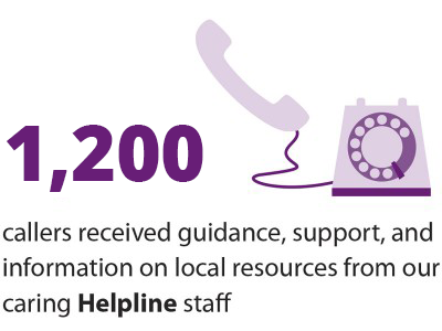 1200-callers-to-helpline-400×300