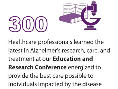300-attendees-education-research conference