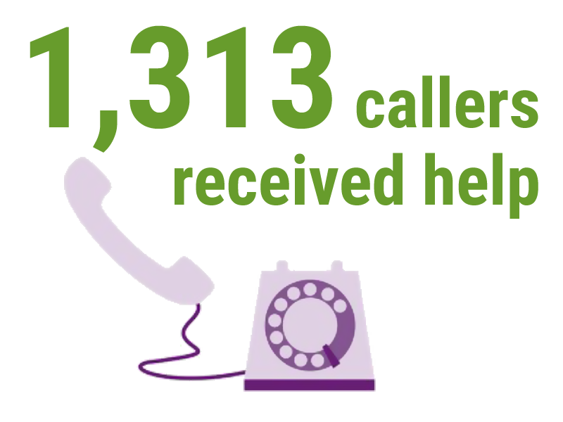 1313-callers-received-help