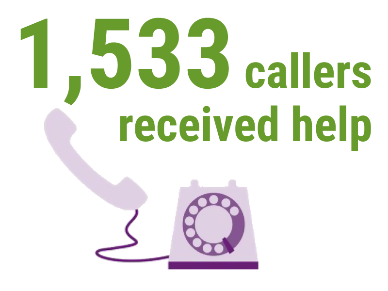 2022-helpline-calls