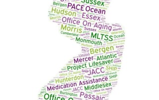 Office on Aging Part 2