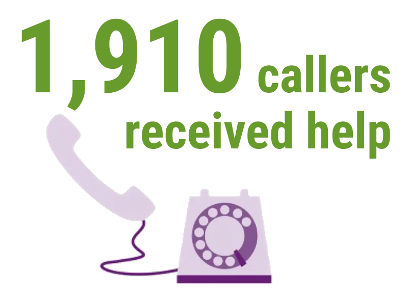 Helpline Calls